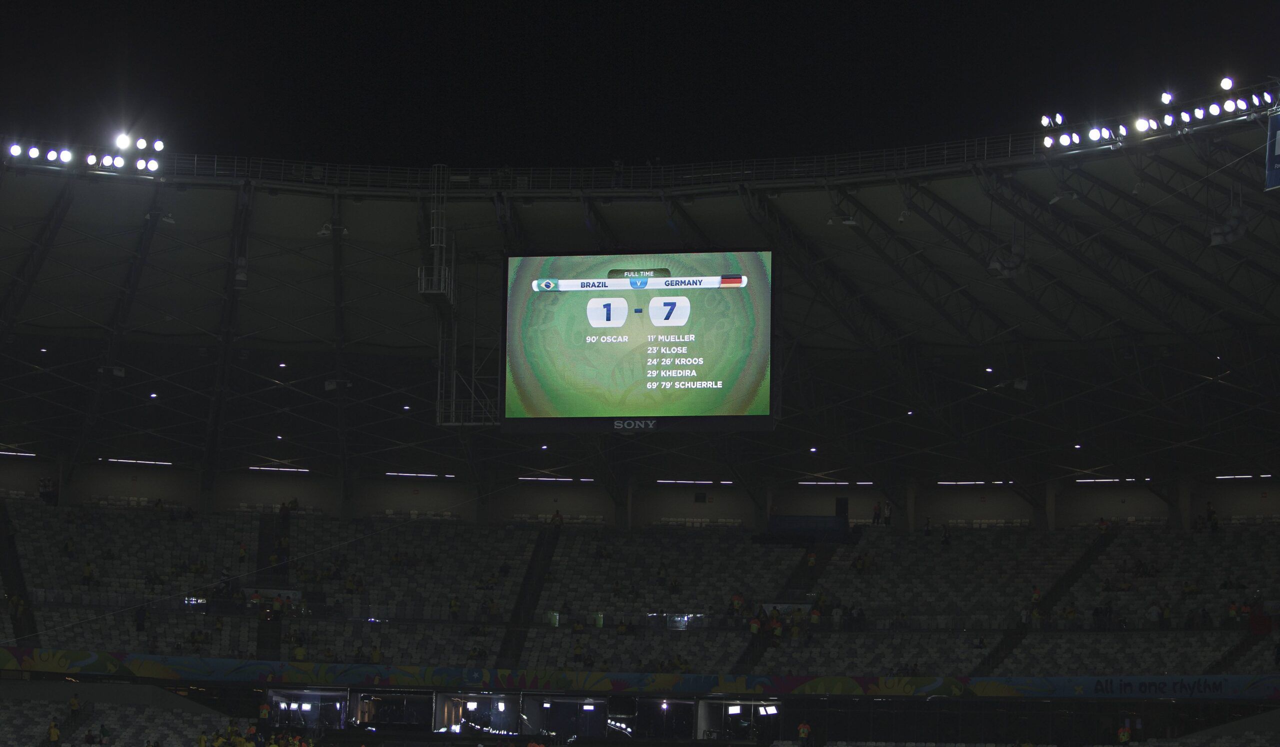 As derrotas mais inesperadas da história do futebol