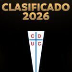 La Católica es Chile 2: Los clasificados a Copas Internacionales del Fútbol Chileno